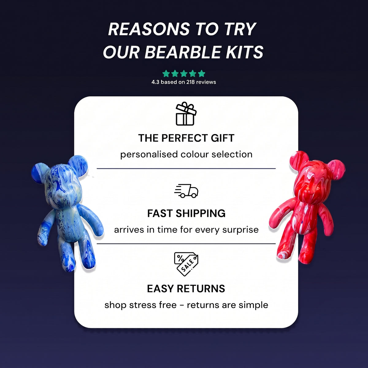 Bearble Twin Set Creator Kit